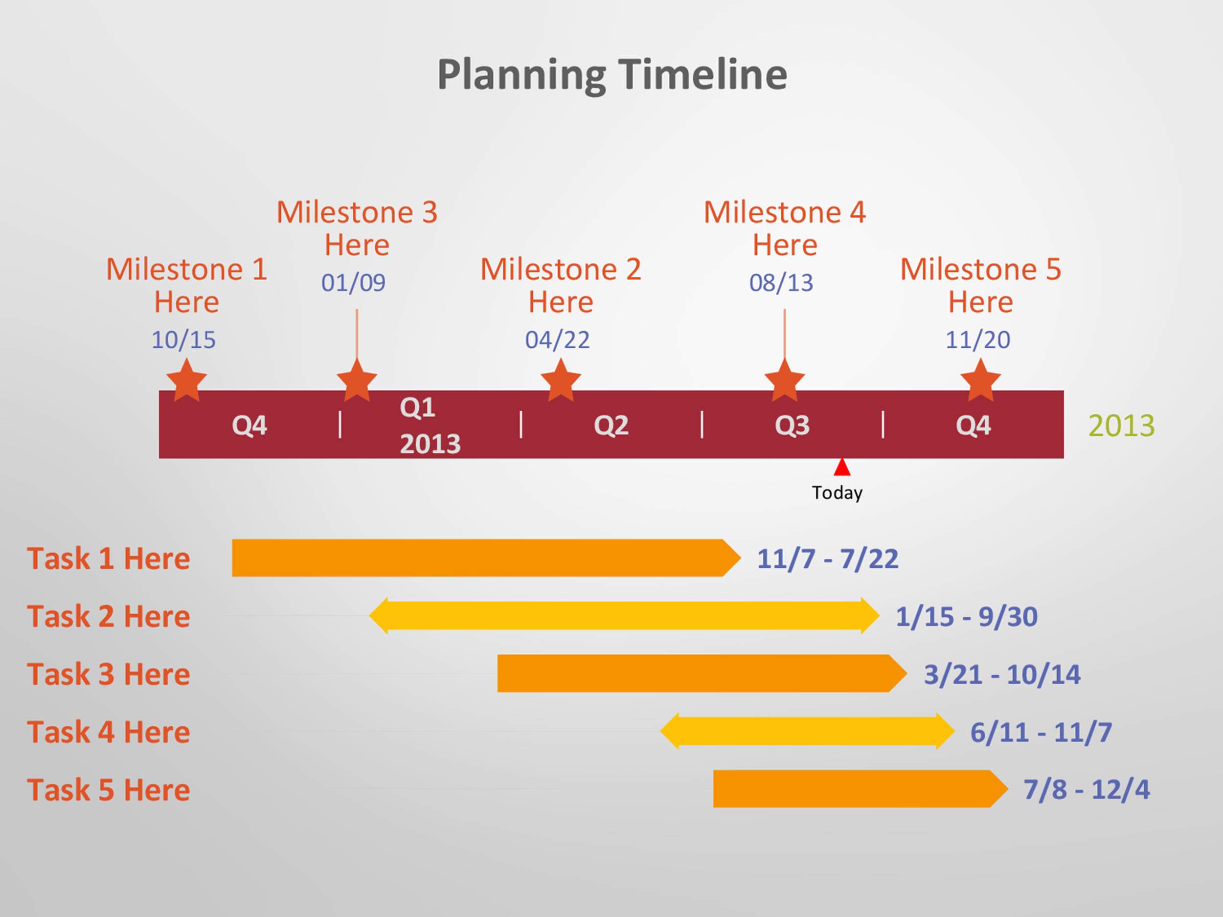 Free microsoft project timeline template